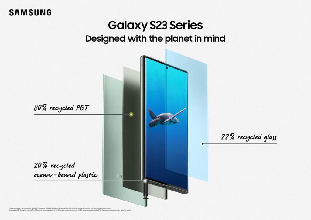 Galaxy S23 Series