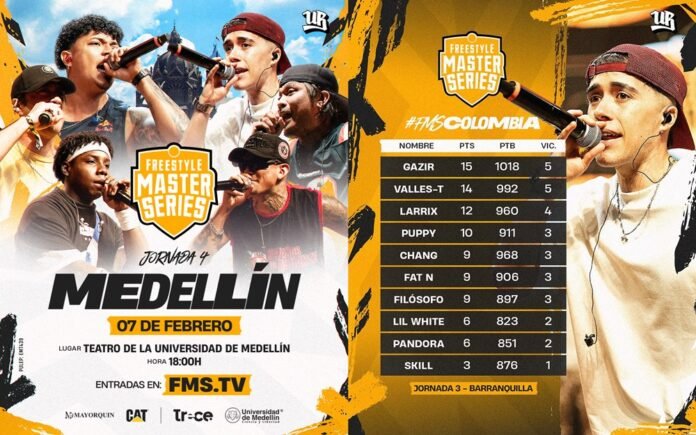 Final de FMS Colombia: Fecha y Lineup en Medellín 2026