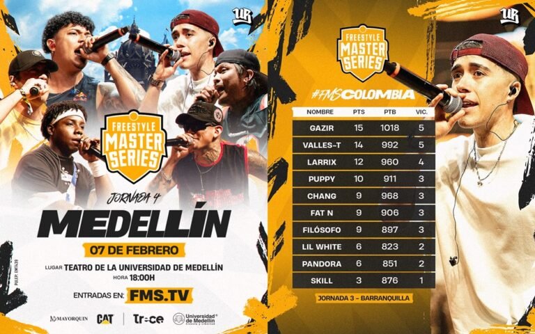 Final de FMS Colombia: Fecha y Lineup en Medellín 2026