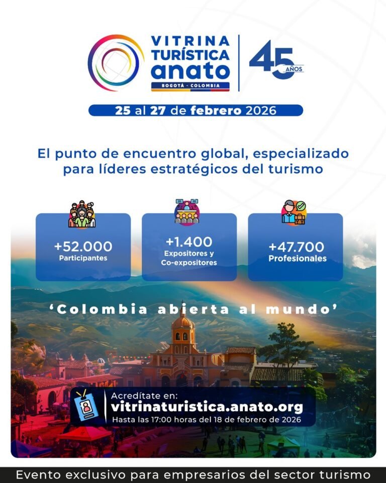 ANATO 2026