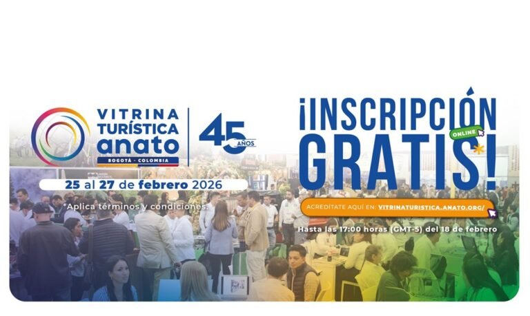 ANATO 2026: Negocios por USD 135 millones y cifras récord